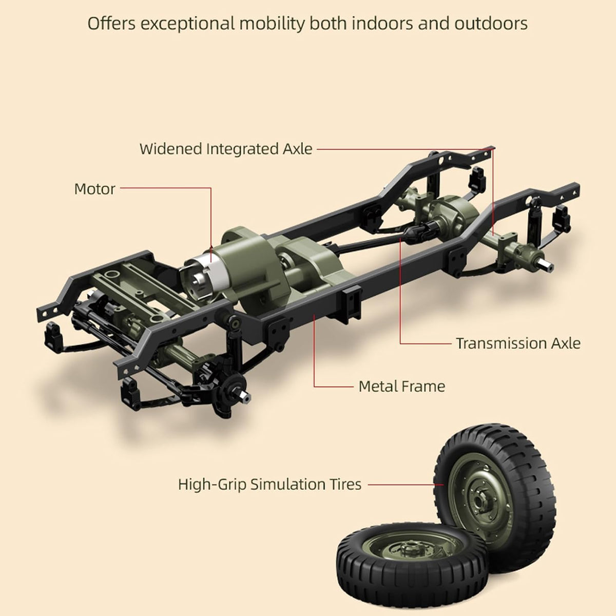 JJRC 4WD RC Military Jeep – 1:16 Scale Off-Road Army Vehicle