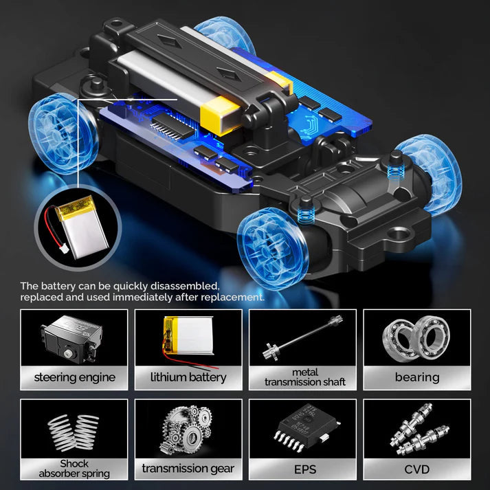 Roxy – Porsche GT | 1:43 4WD Full Scale